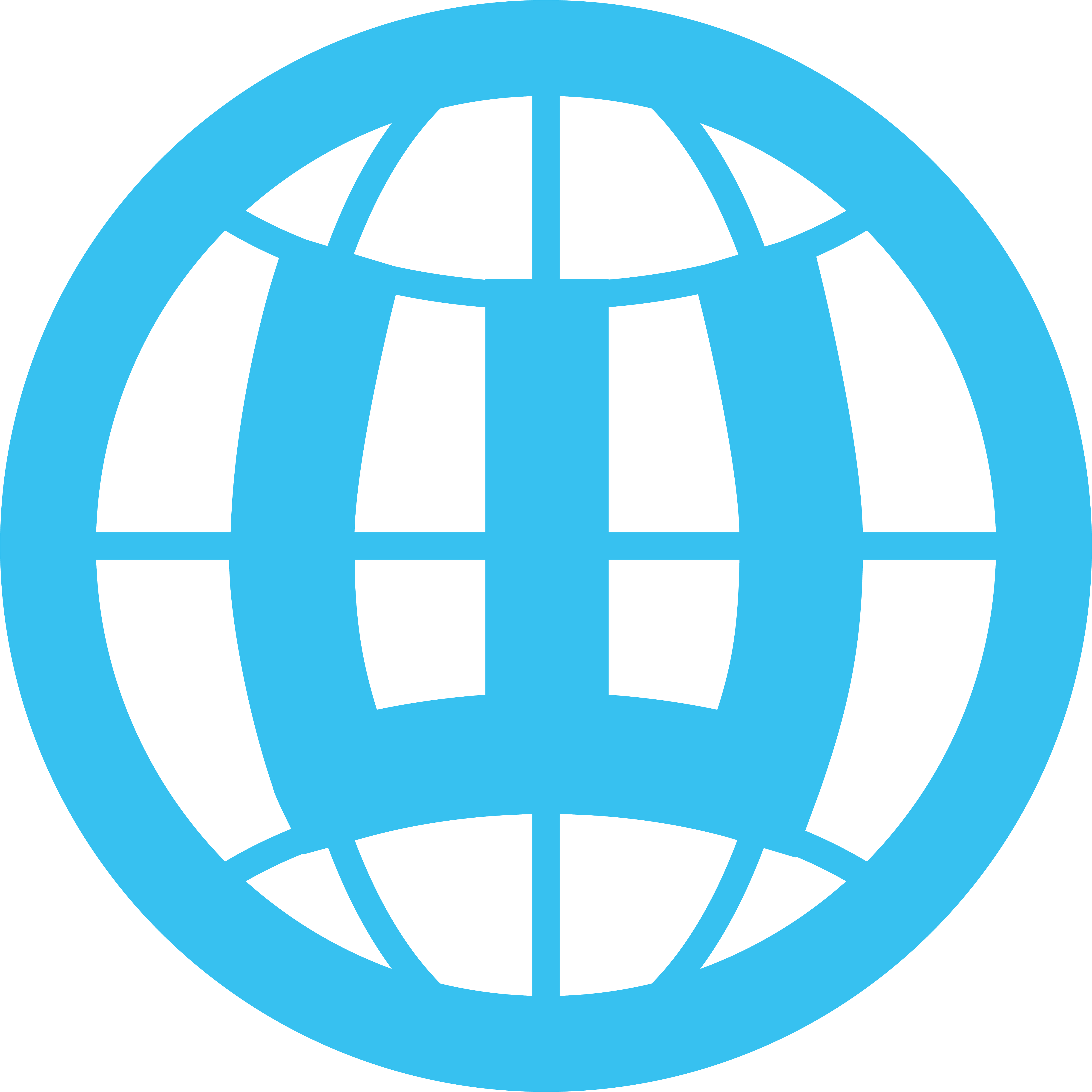 OnlyWorlds